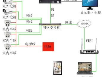 圖海珠 一站式IT解決方案專家，賦能企業(yè)高效數(shù)字化轉型