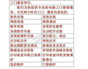 專業(yè)承包監(jiān)控工程、網(wǎng)絡工程與個人電腦維修服務 一體化計算機網(wǎng)絡解決方案